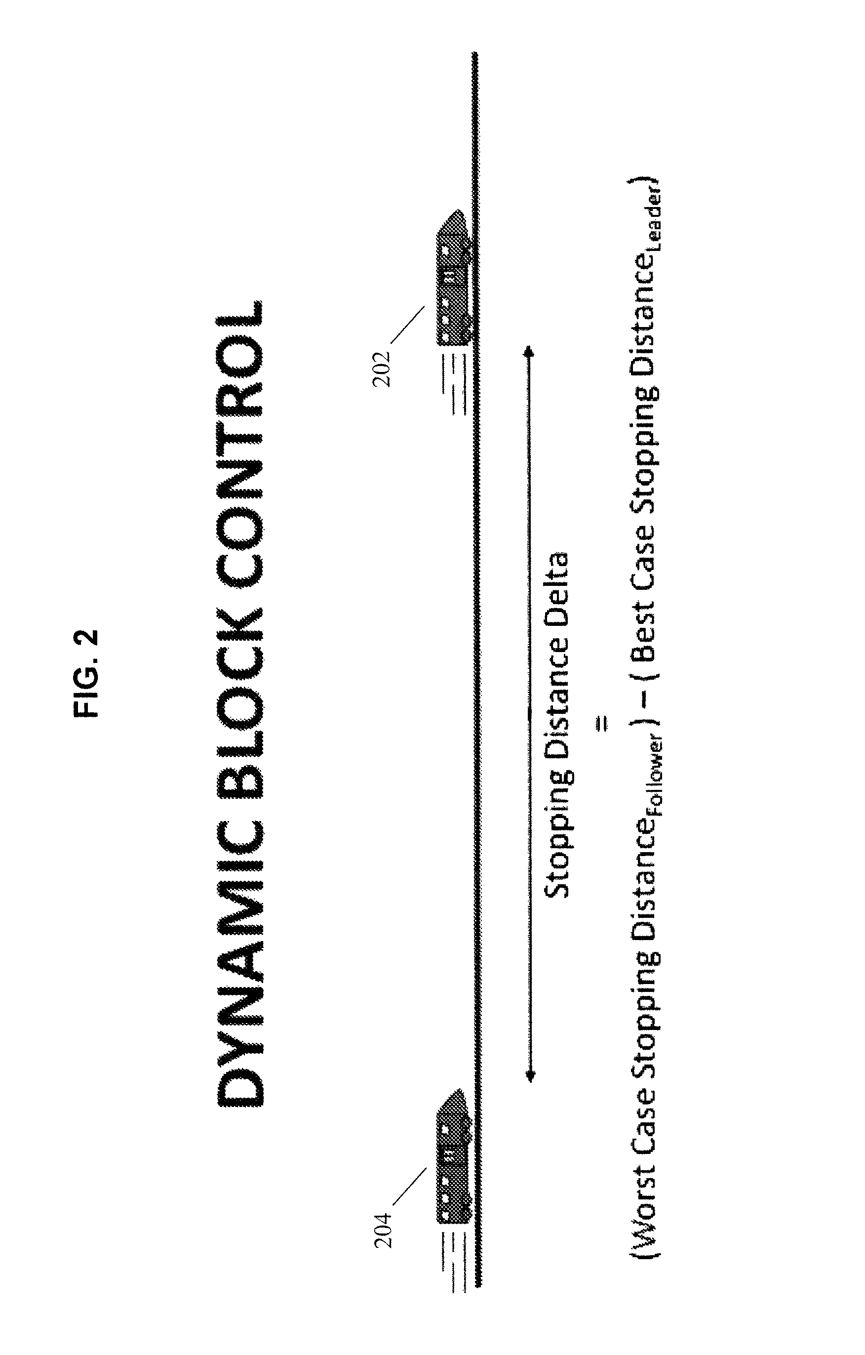 Method and apparatus for controlled braking in fixed guideway transportation systems