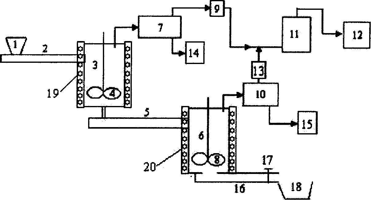 Two-stage vacuum hot chemical treating and recovering process and apparatus for halogen-containing waste plastic