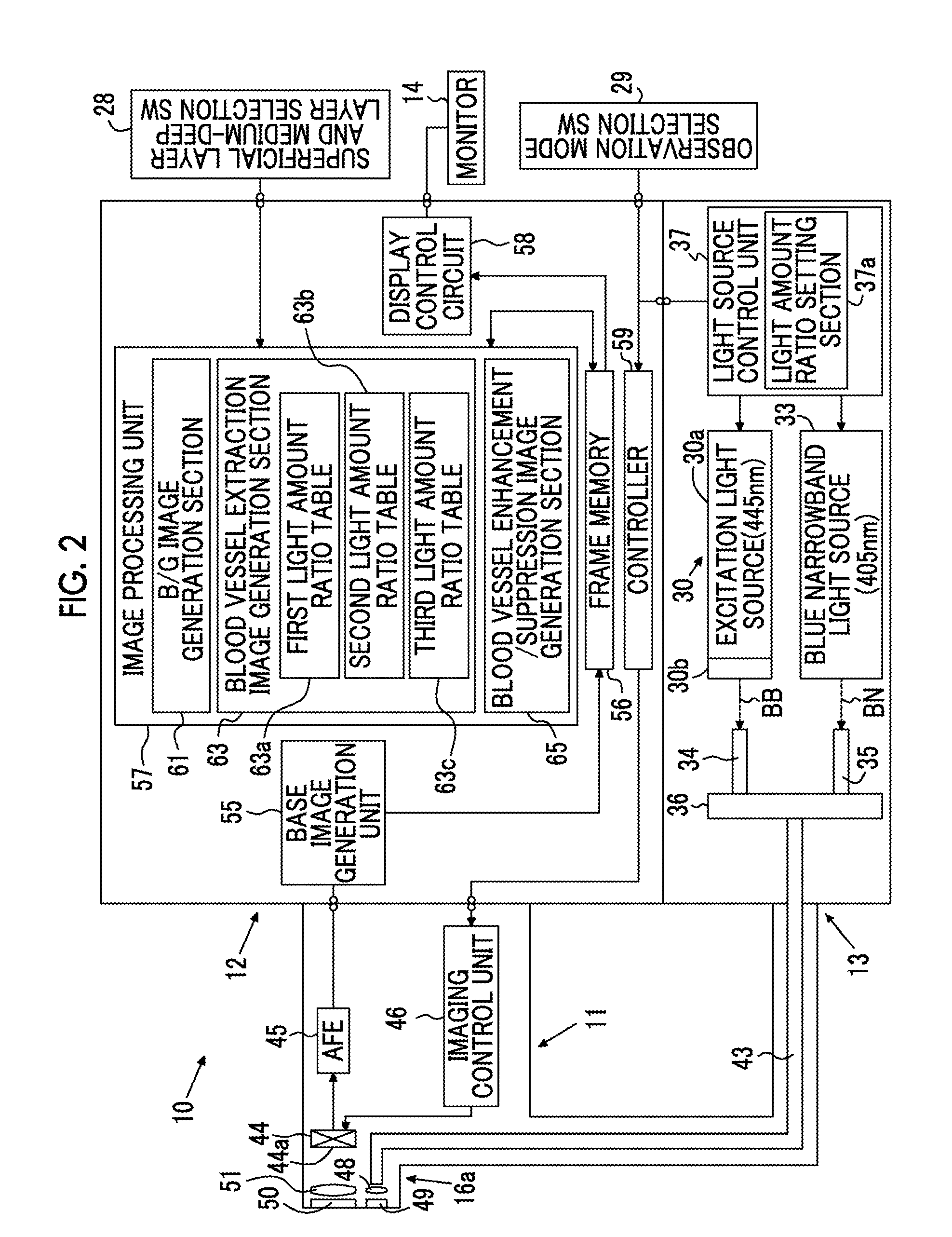 Endoscope system, processor device of endoscope system, and image processing method