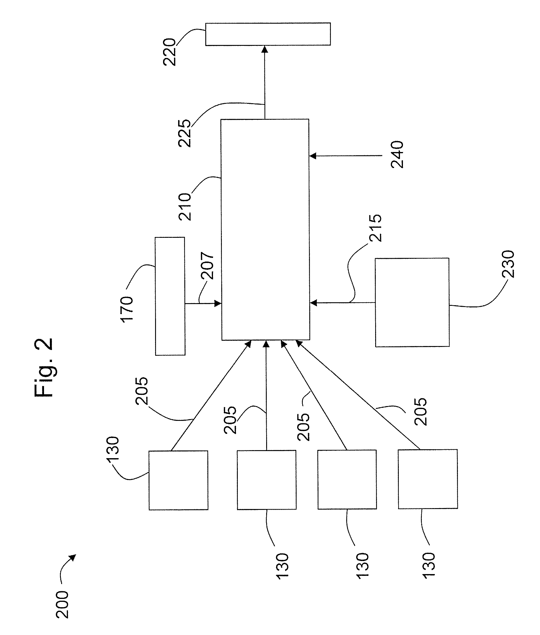 System utilizing radio frequency signals for tracking and improving navigation of slender instruments during insertion in the body