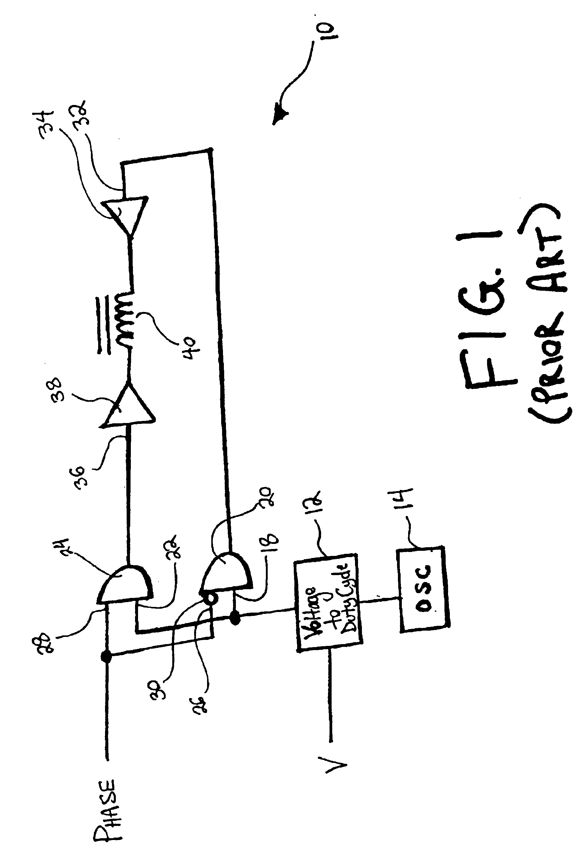 Circuit for driving a stepper motor and method of controlling a stepper motor driver