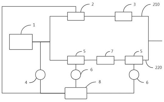 Safety protection pressure relief system for epitaxial process equipment and epitaxial process equipment