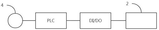 Safety protection pressure relief system for epitaxial process equipment and epitaxial process equipment