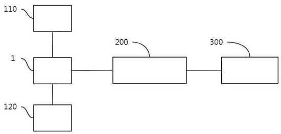 Safety protection pressure relief system for epitaxial process equipment and epitaxial process equipment