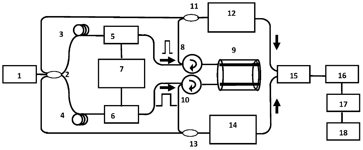 Phase Optical Time Domain Reflectometry and Optical Fiber Double Pulse Differential Perturbation Detector