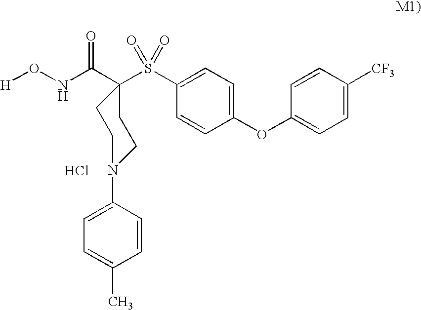Method of using a matrix metalloproteinase inhibitor and one or more antineoplastic agents as a combination therapy in the treatment of neoplasia