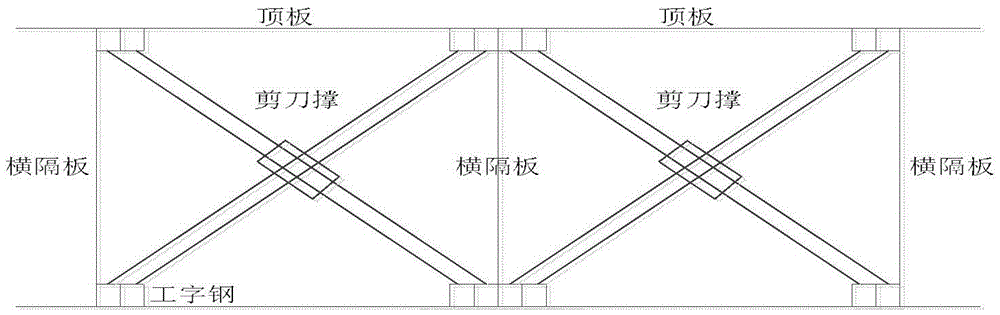 Temporary reinforcement method for transverse partitioning construction of steel box girder bridge