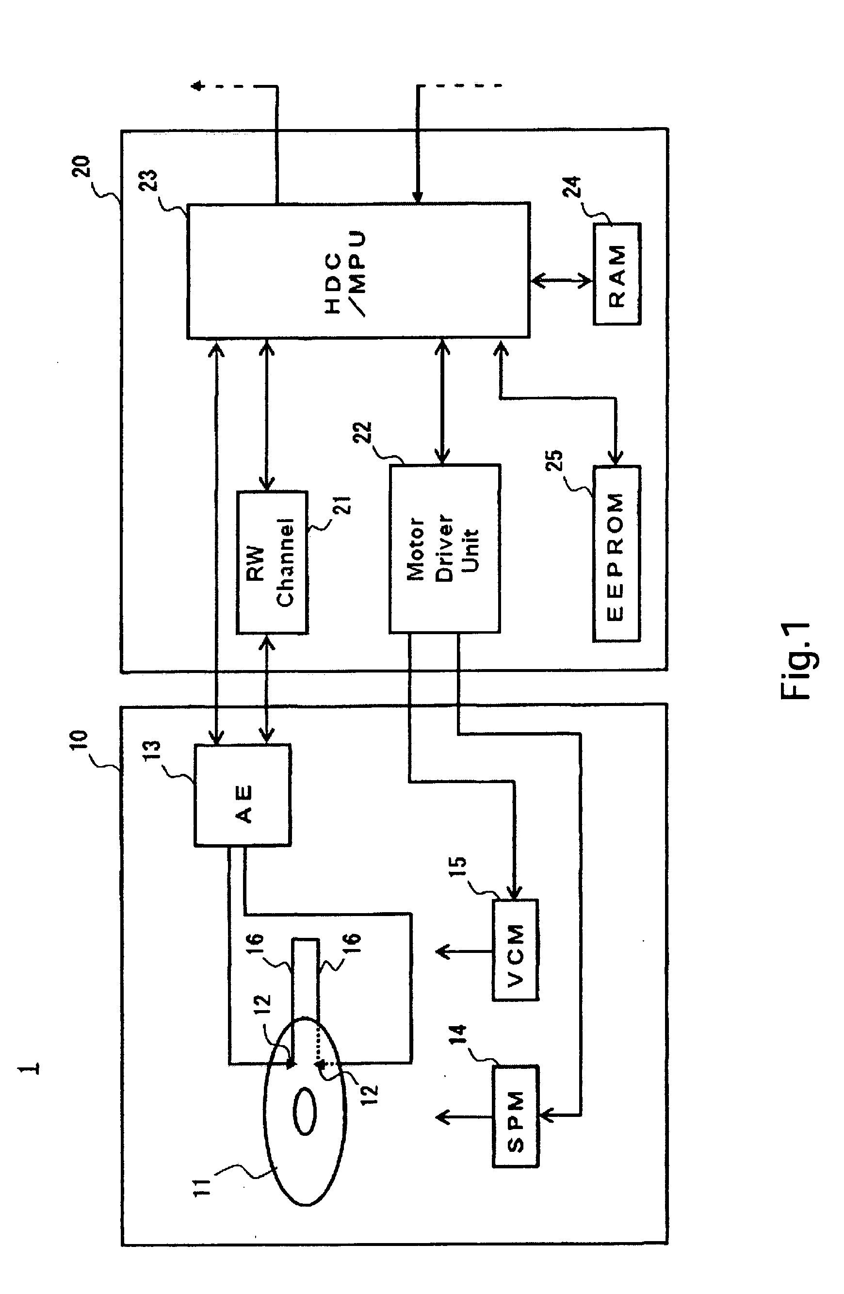 Loop network system and data storage devices included therein