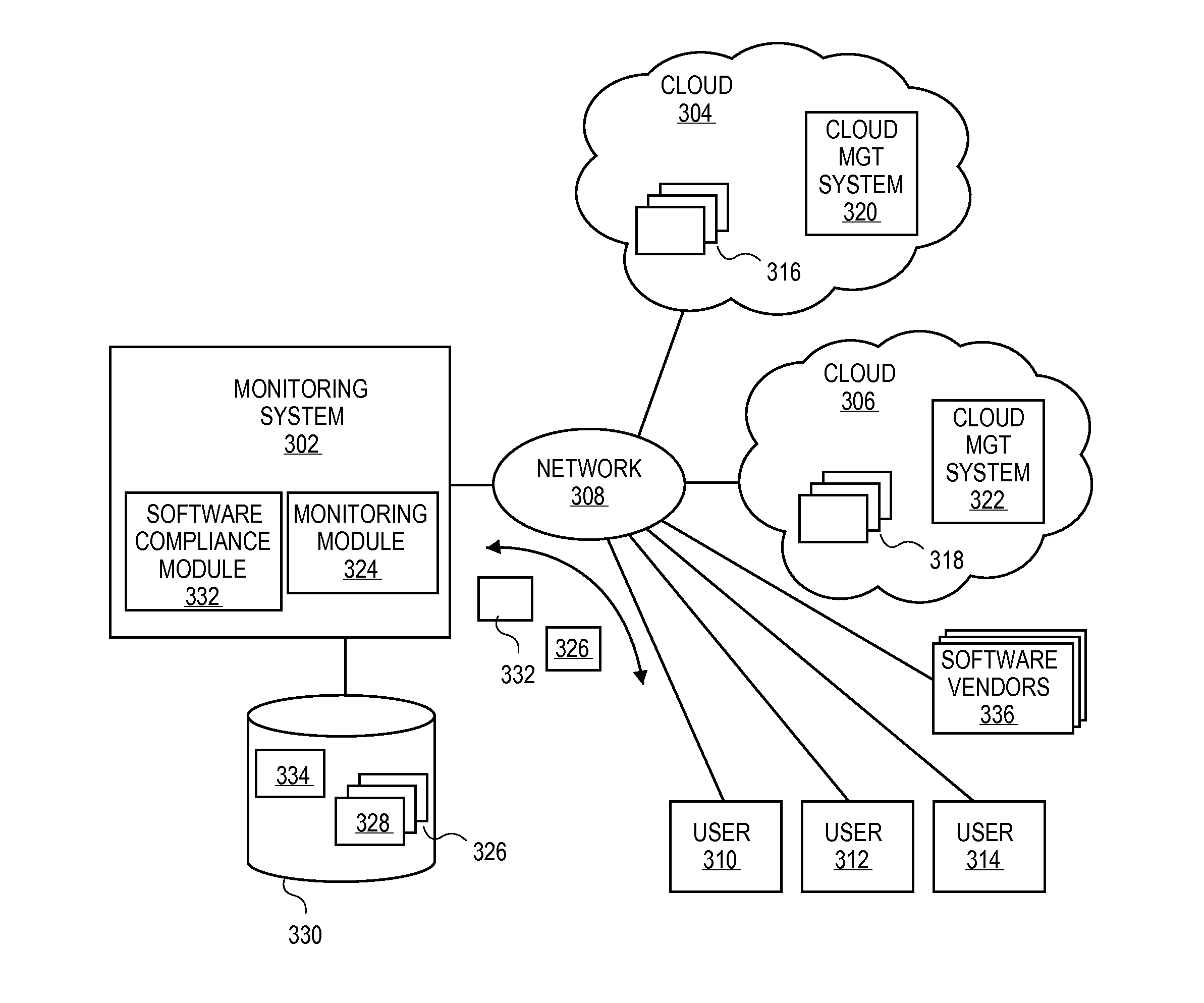 Methods and systems for verifying software license compliance in cloud computing environments