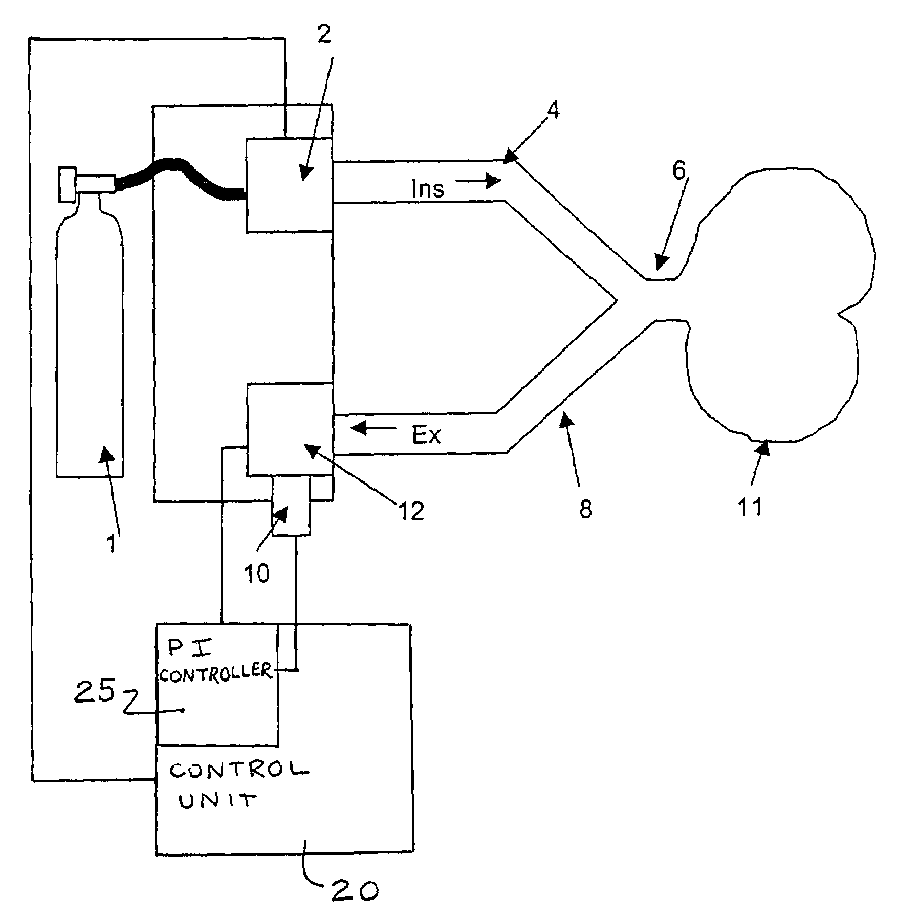 Process for the automatic recording of pressure-vs.-volume curves during artificial respiration