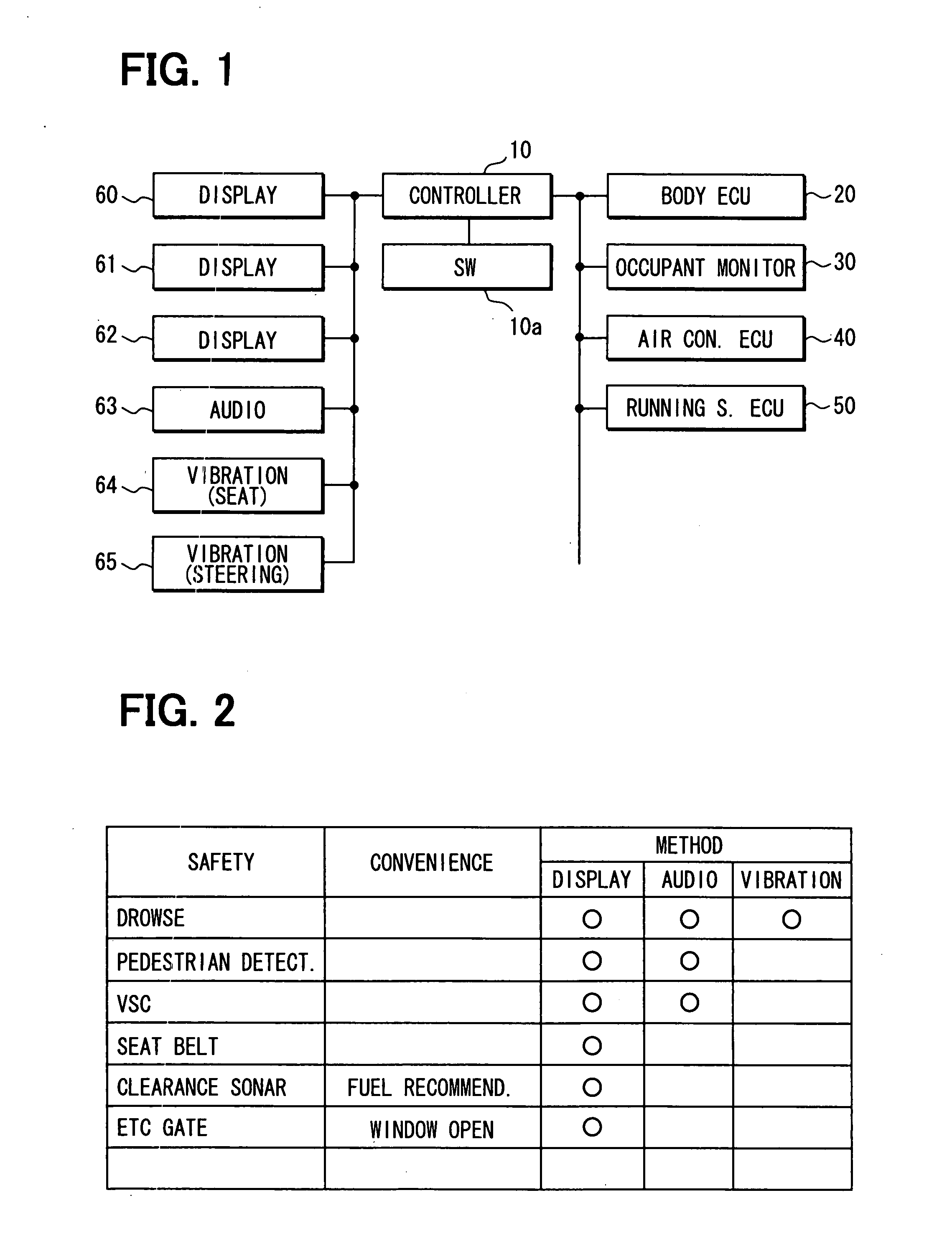 Notification controller, notification control method and notification information transmitter