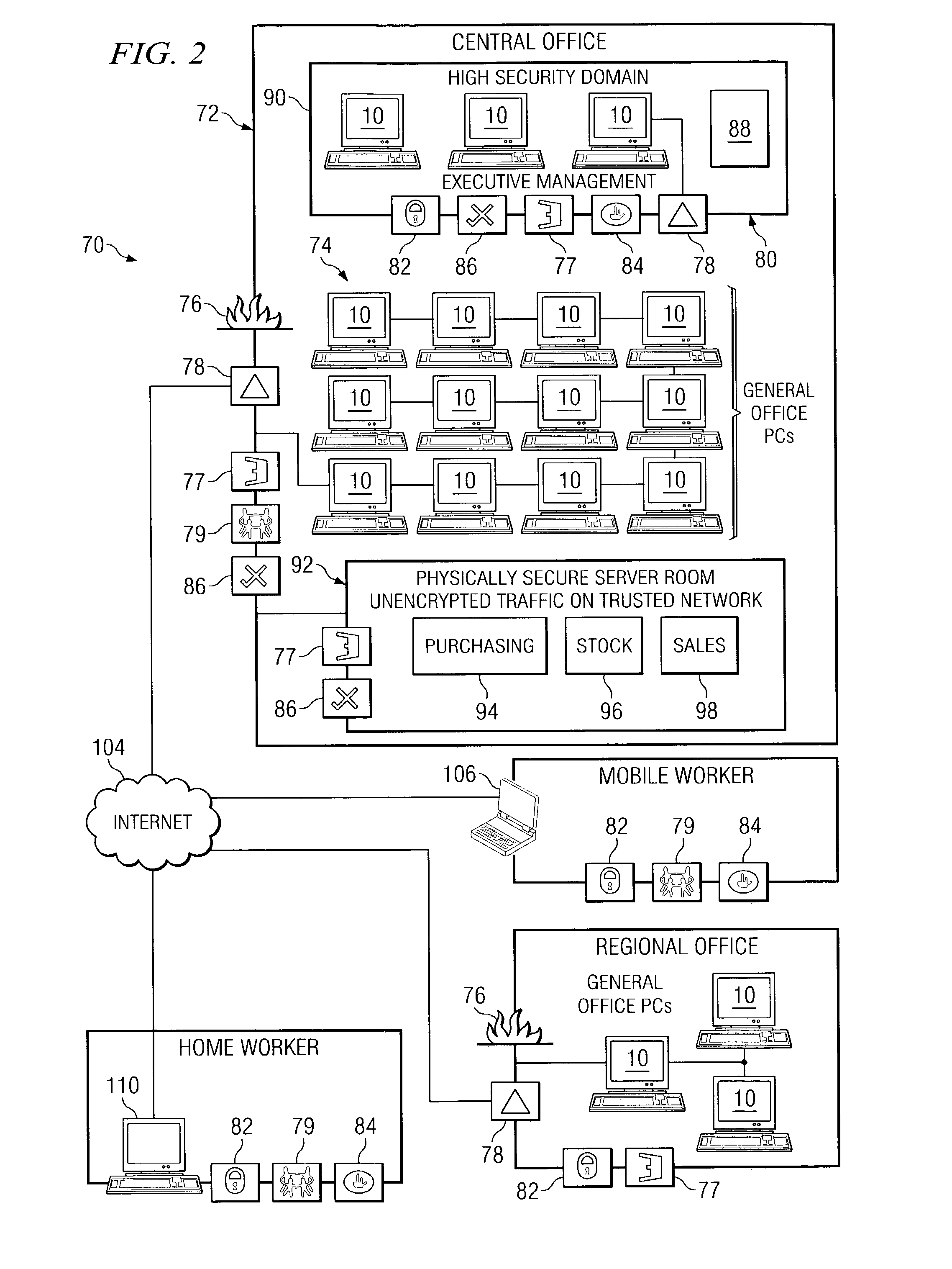Infrastructure method and system for authenticated dynamic security domain boundary extension