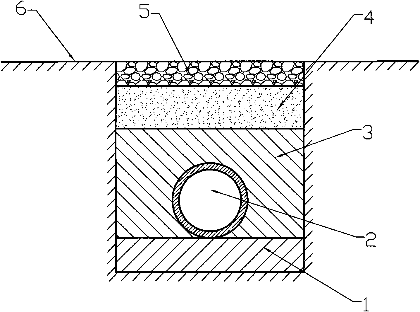 Construction method for laying water pipes