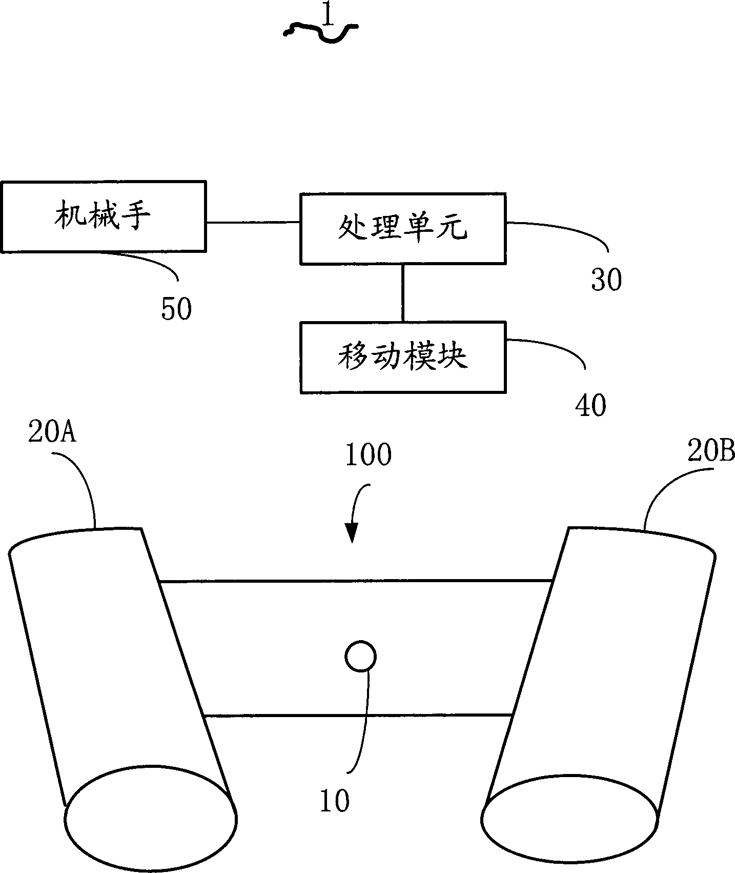 Three-dimension imaging device, system and method