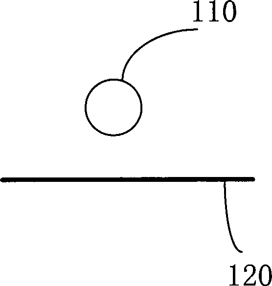 Three-dimension imaging device, system and method