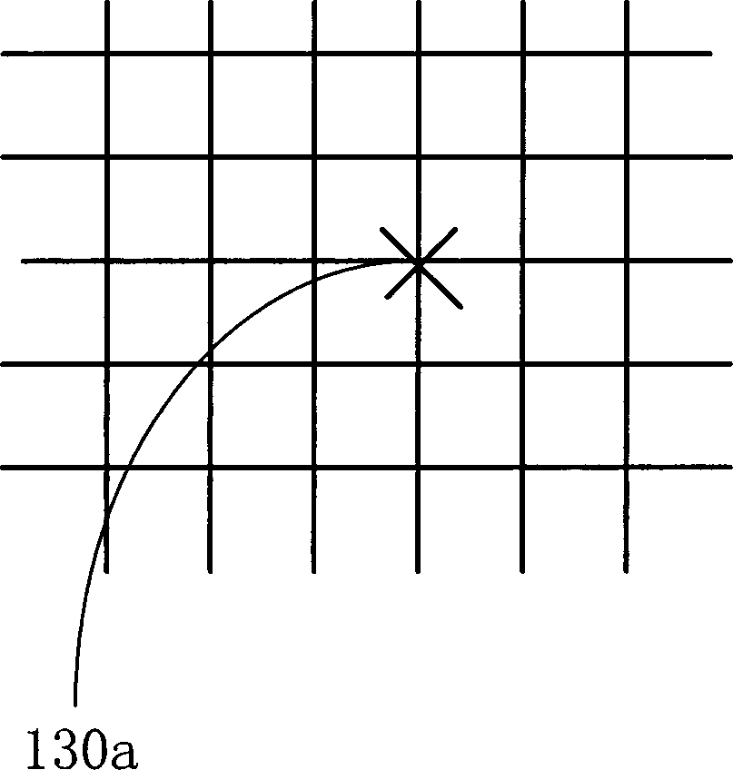 Three-dimension imaging device, system and method