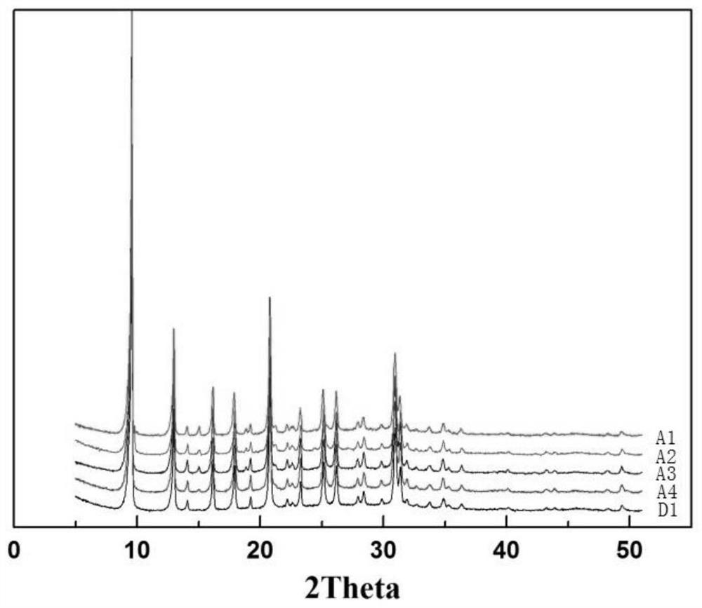 Sapo-34 molecular sieve and its preparation method and application