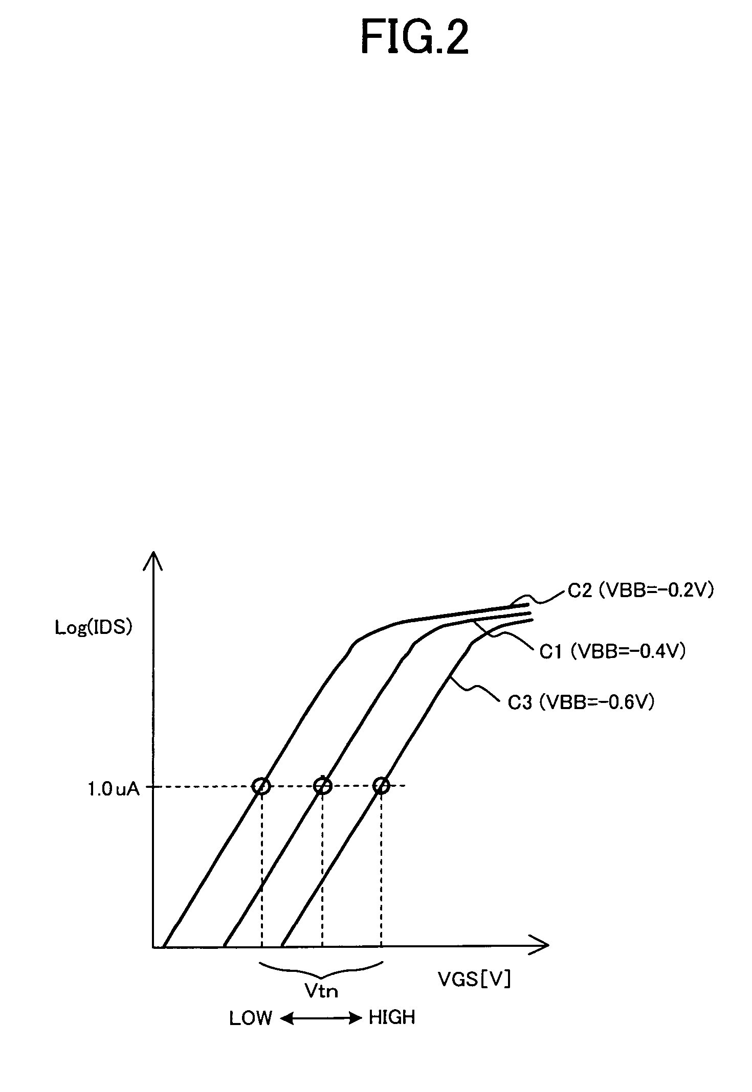 Semiconductor memory device