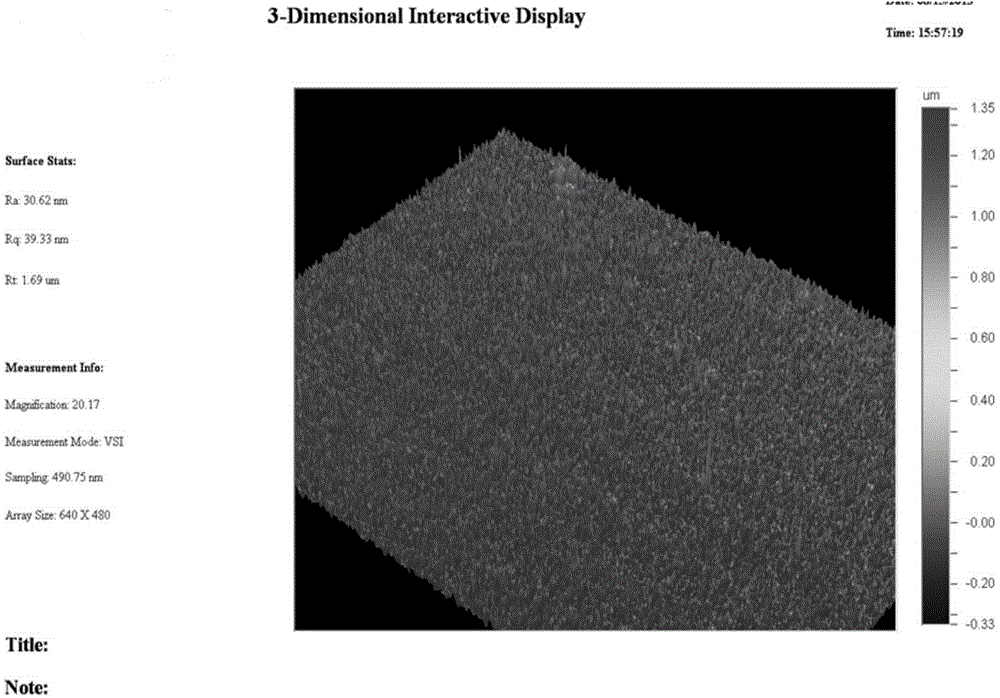 ZnS nano-crystalline film and preparation method and application thereof