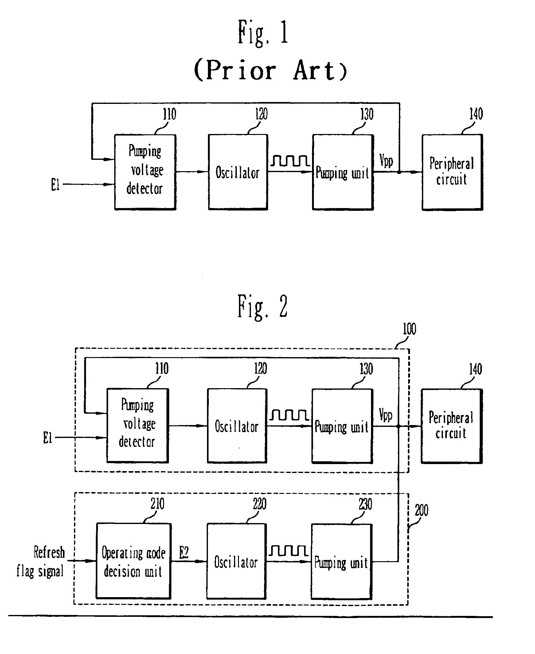 High voltage supply circuit and a method of supplying high voltage