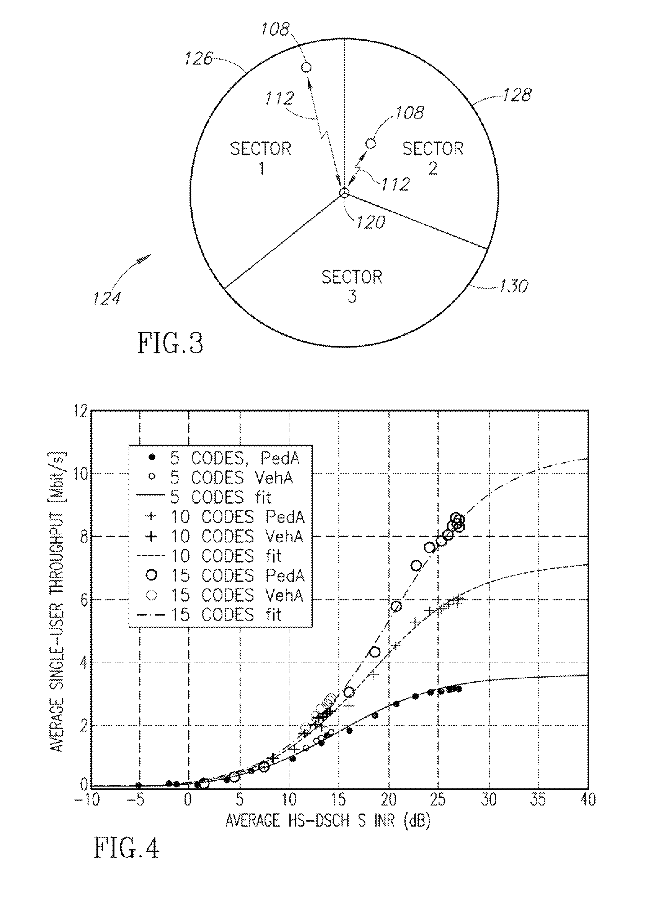 System and method for autonomous discovery of peak channel capacity in a wireless communication network