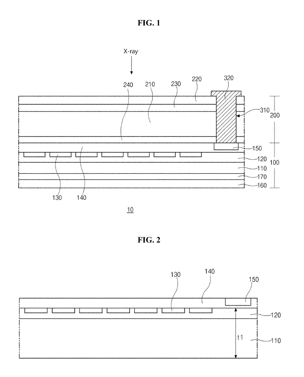 Bendable X-ray sensor