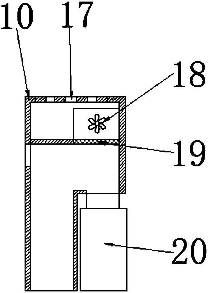 Textile manufacturing equipment