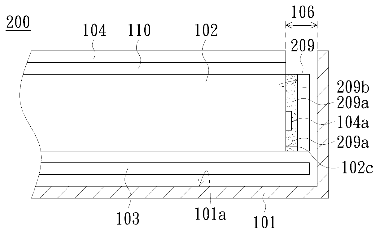 Backlight module and display element