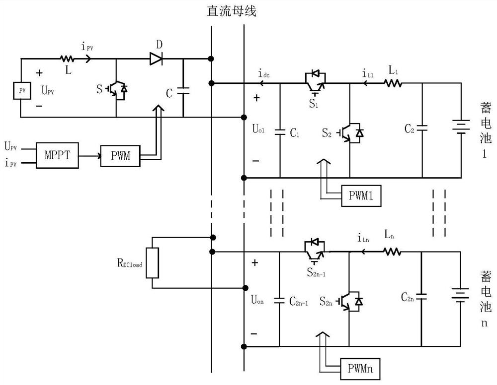 An improved droop control method for DC microgrid based on state of charge balance