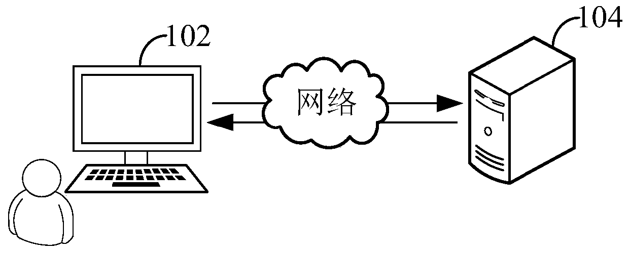 Network resource transmission method and device, computer equipment and storage medium