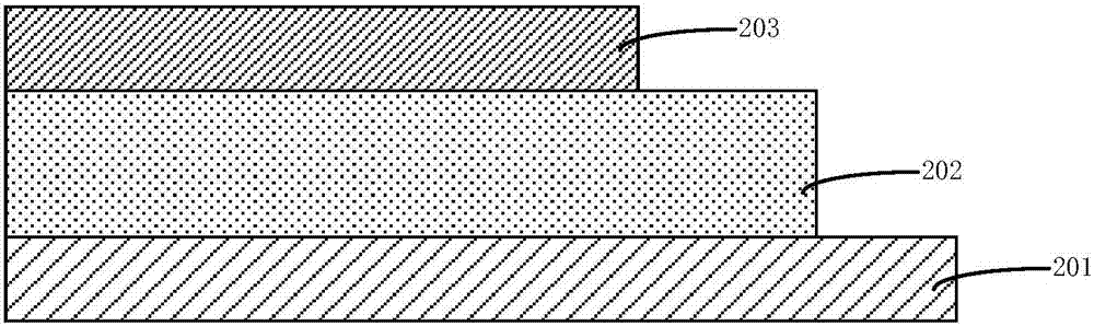 Semiconductor device and preparation method thereof, and electronic device