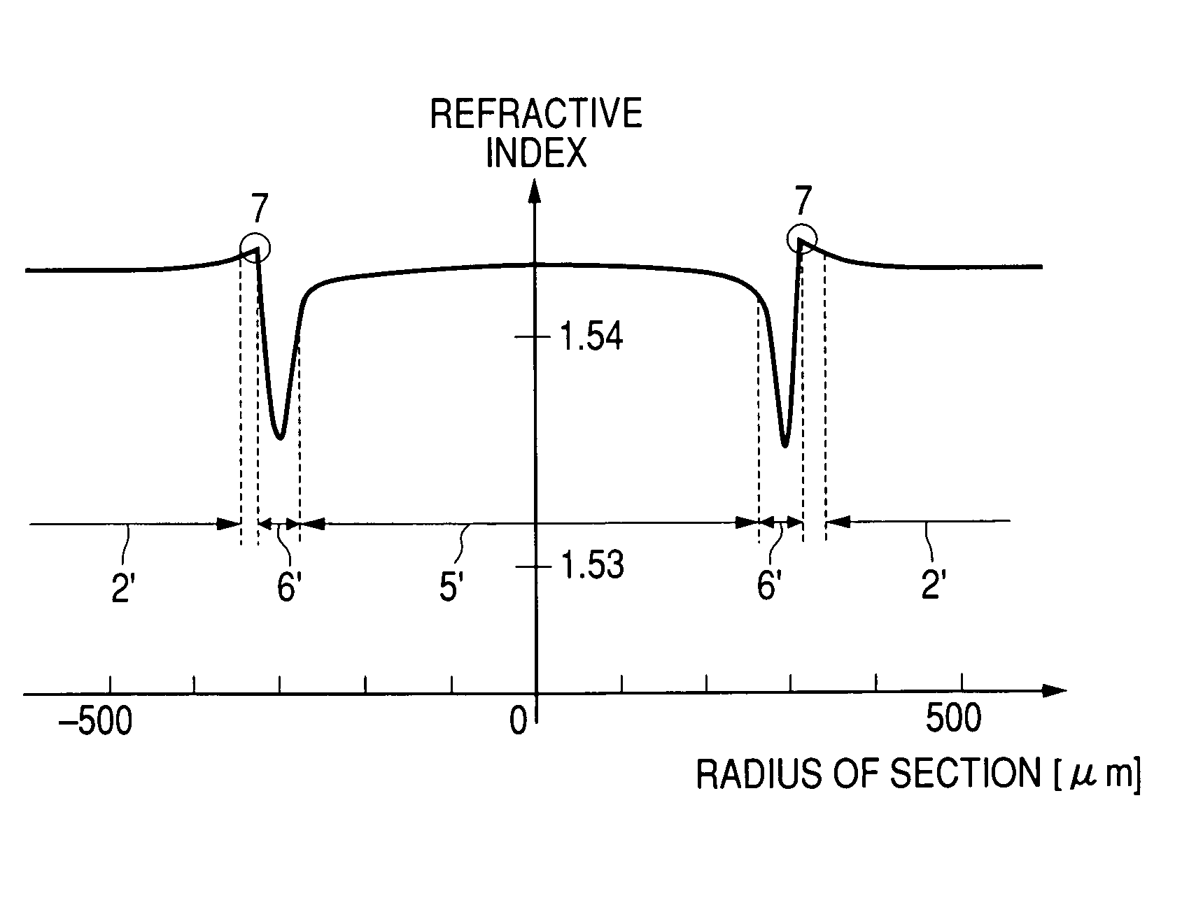Optical waveguide and method for producing the same