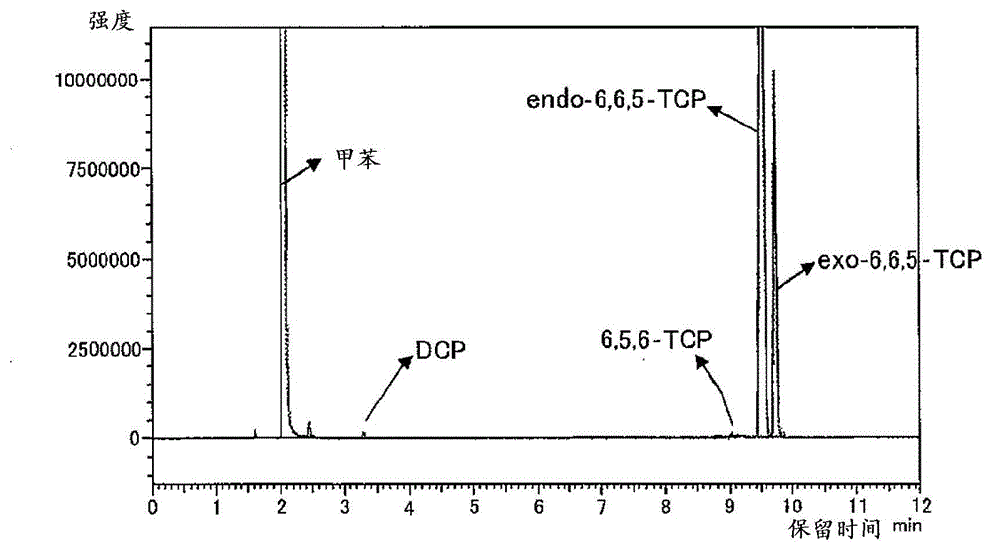 Cyclic olefin ring-opening polymer, hydride thereof, composition of the hydride, and tricyclopentadiene