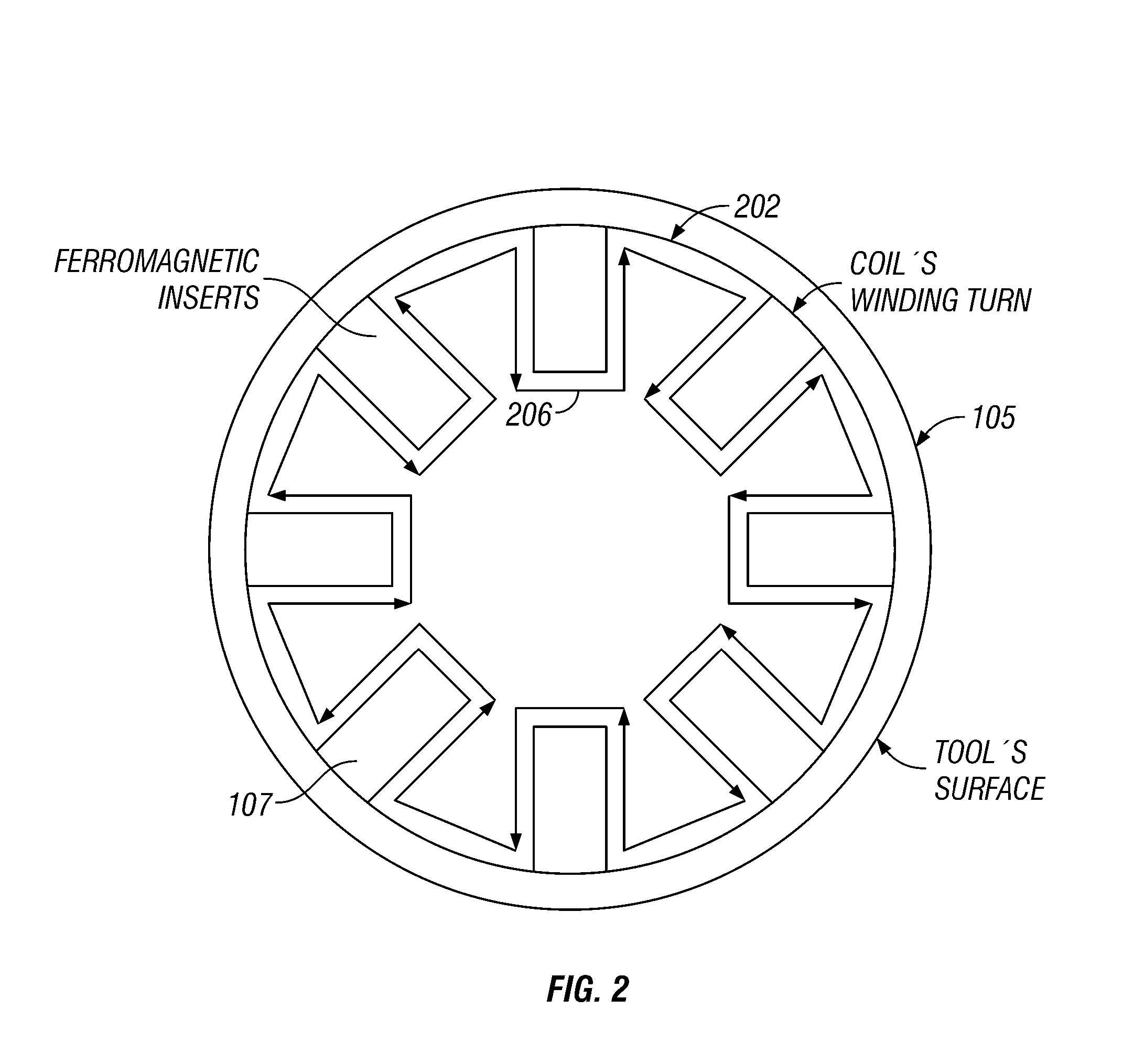 Method and apparatus for multi-component induction instrument measuring system for geosteering and formation resistivity data interpretation in horizontal, vertical and deviated wells