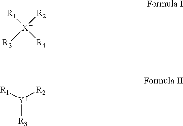 Intumescent polymer compositions
