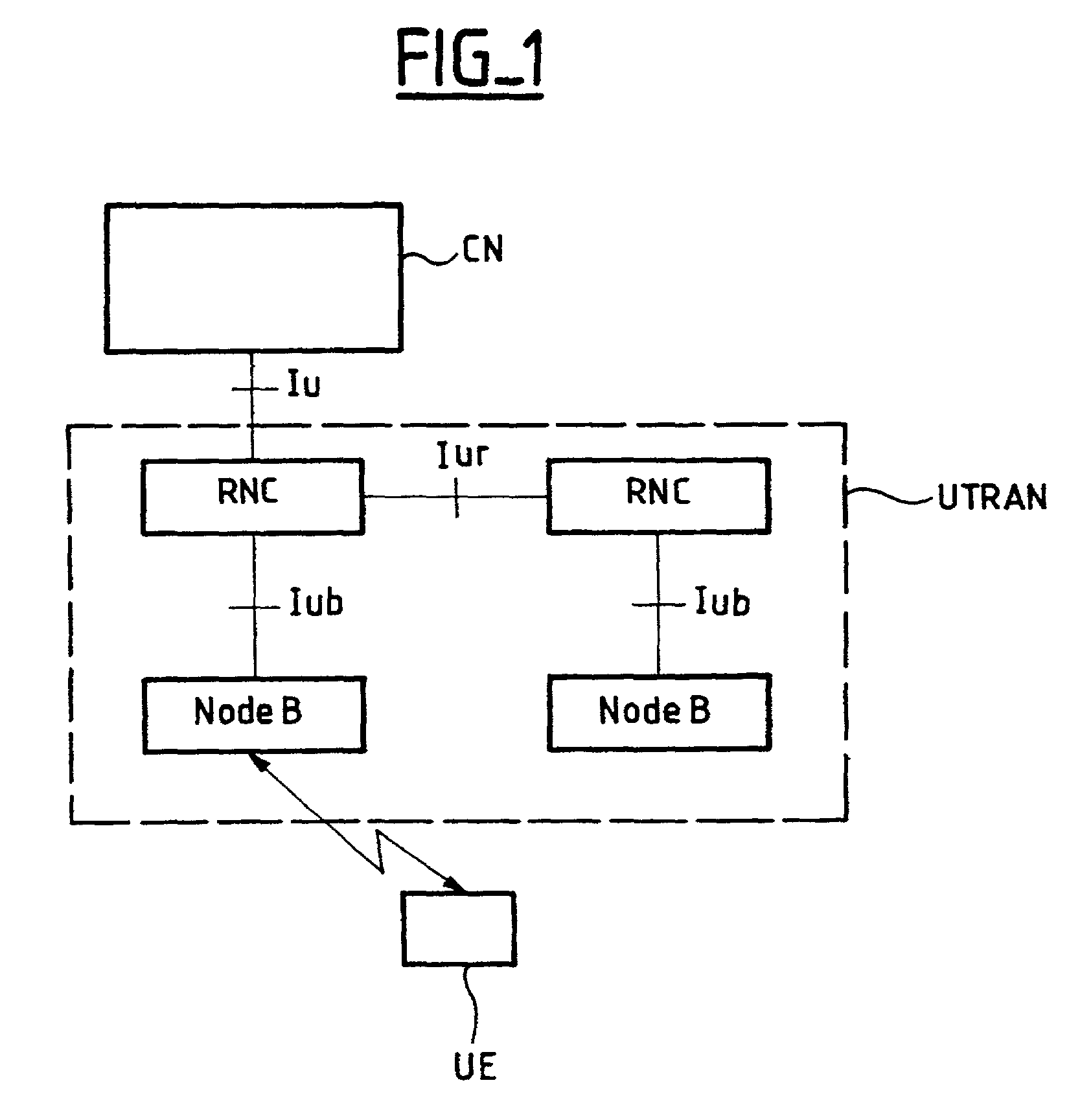 Method of managing processing resources in a mobile radio system