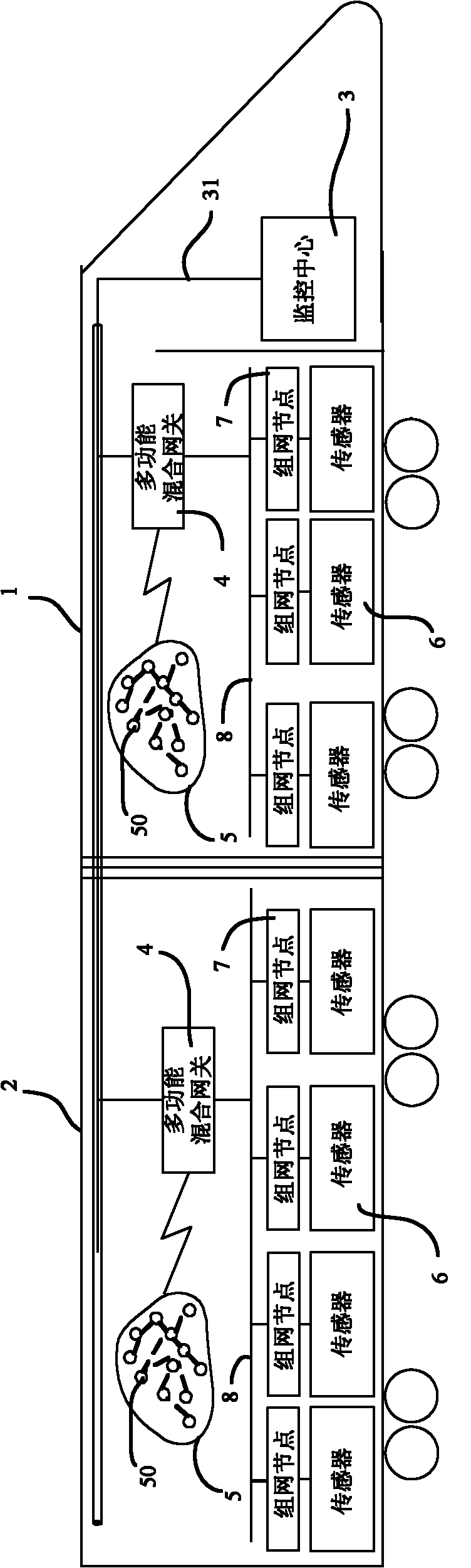 Bullet train state monitoring system and multifunctional hybrid gateway thereof