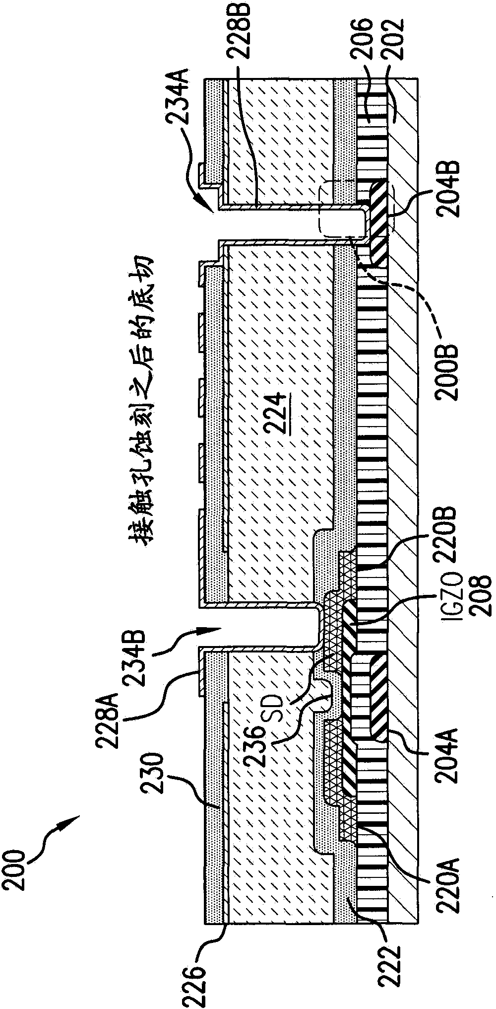 Back channel etching oxide thin film transistor process architecture