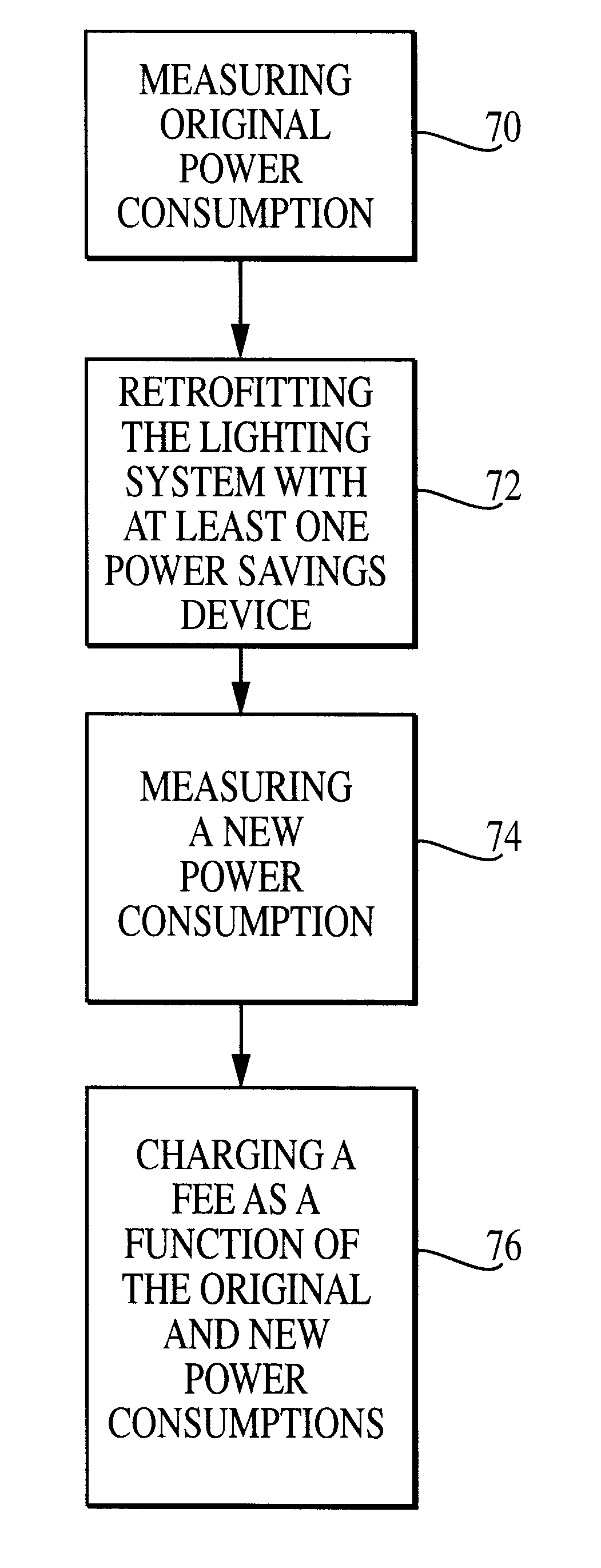 System and method for monitoring lighting systems