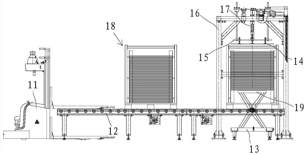 A method for loading and unloading box blanks