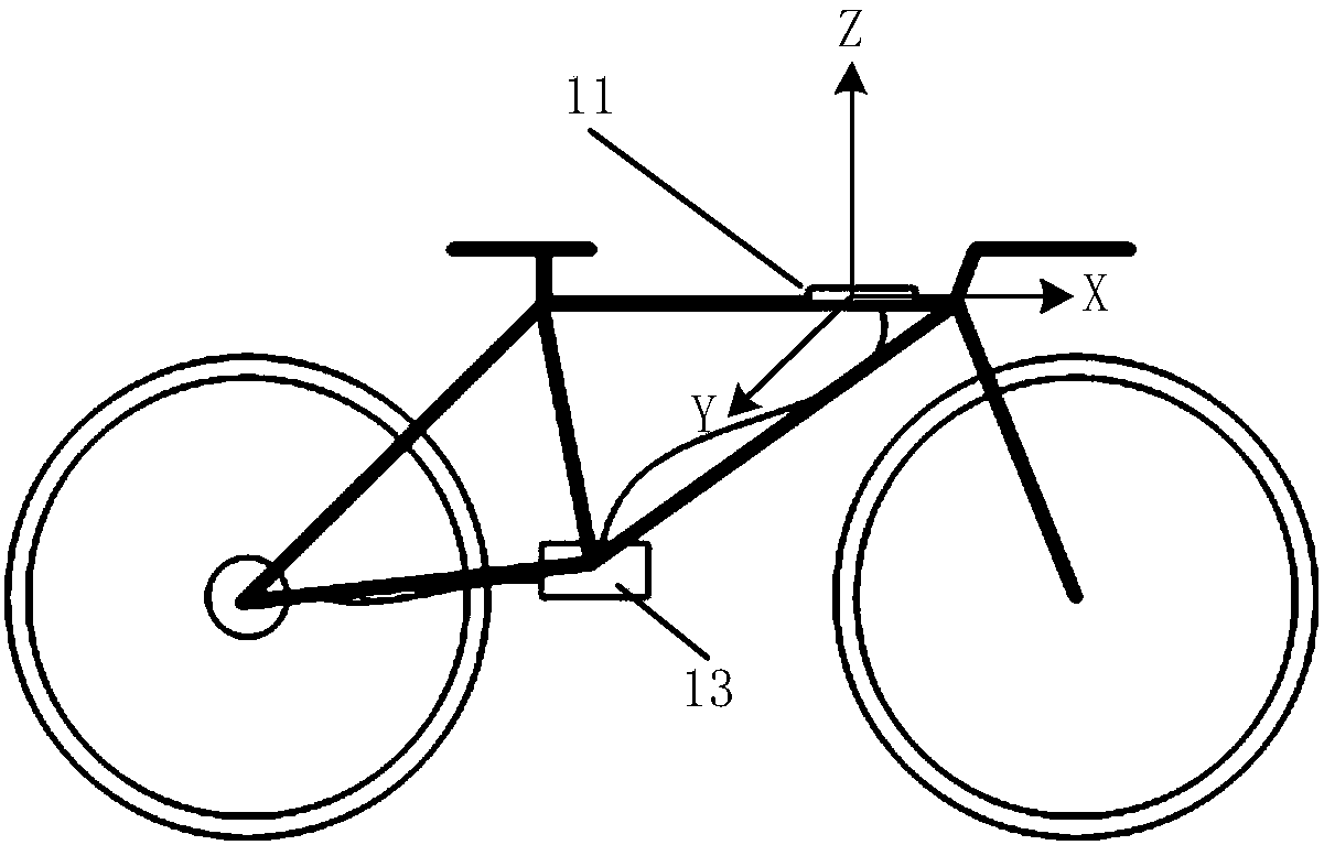 Bicycle speed control method and system for electric bicycle, and electric bicycle