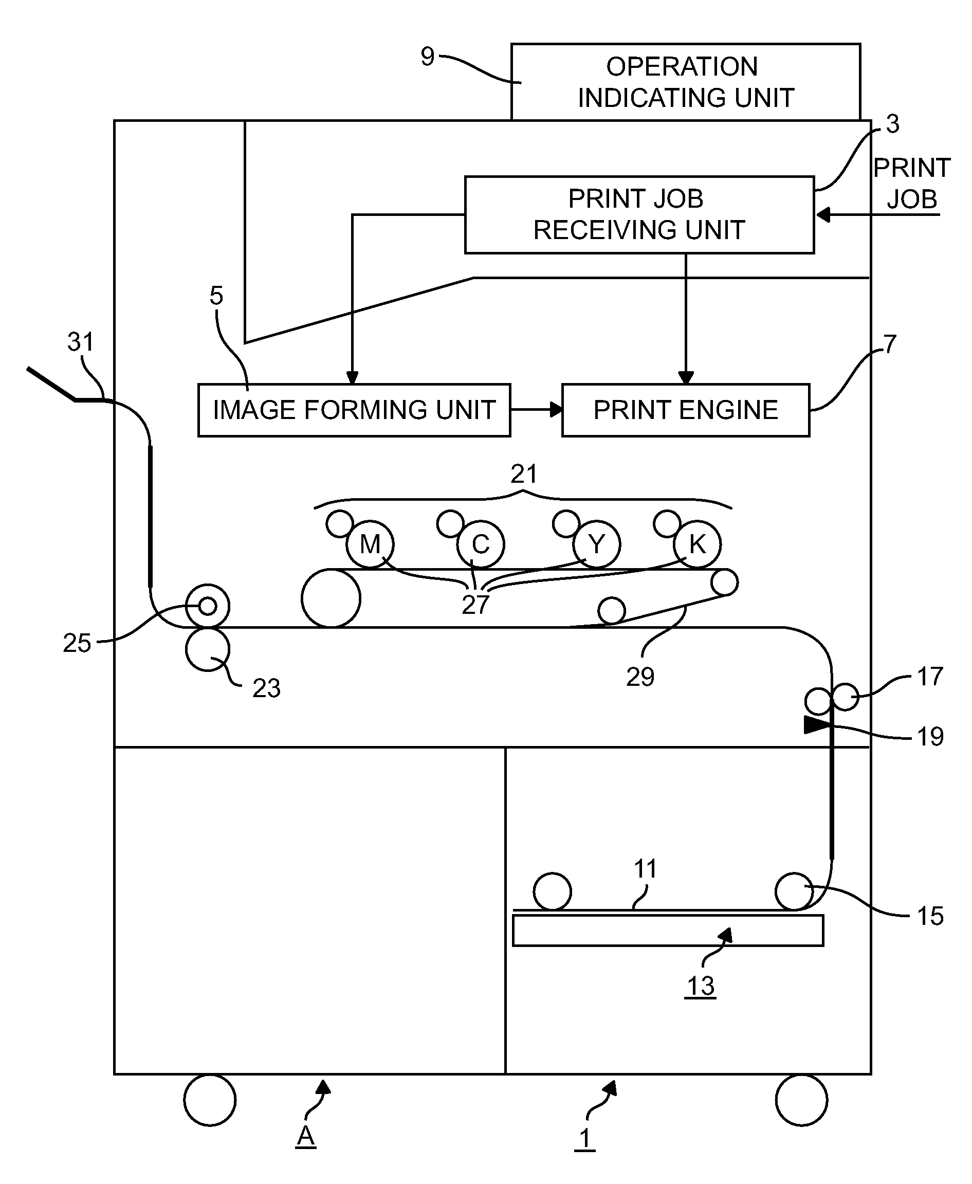 Image forming apparatus and computer readable recording medium