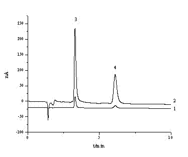Ion chromatography-carbon nanotube-modified electrode electrochemical detection analysis system