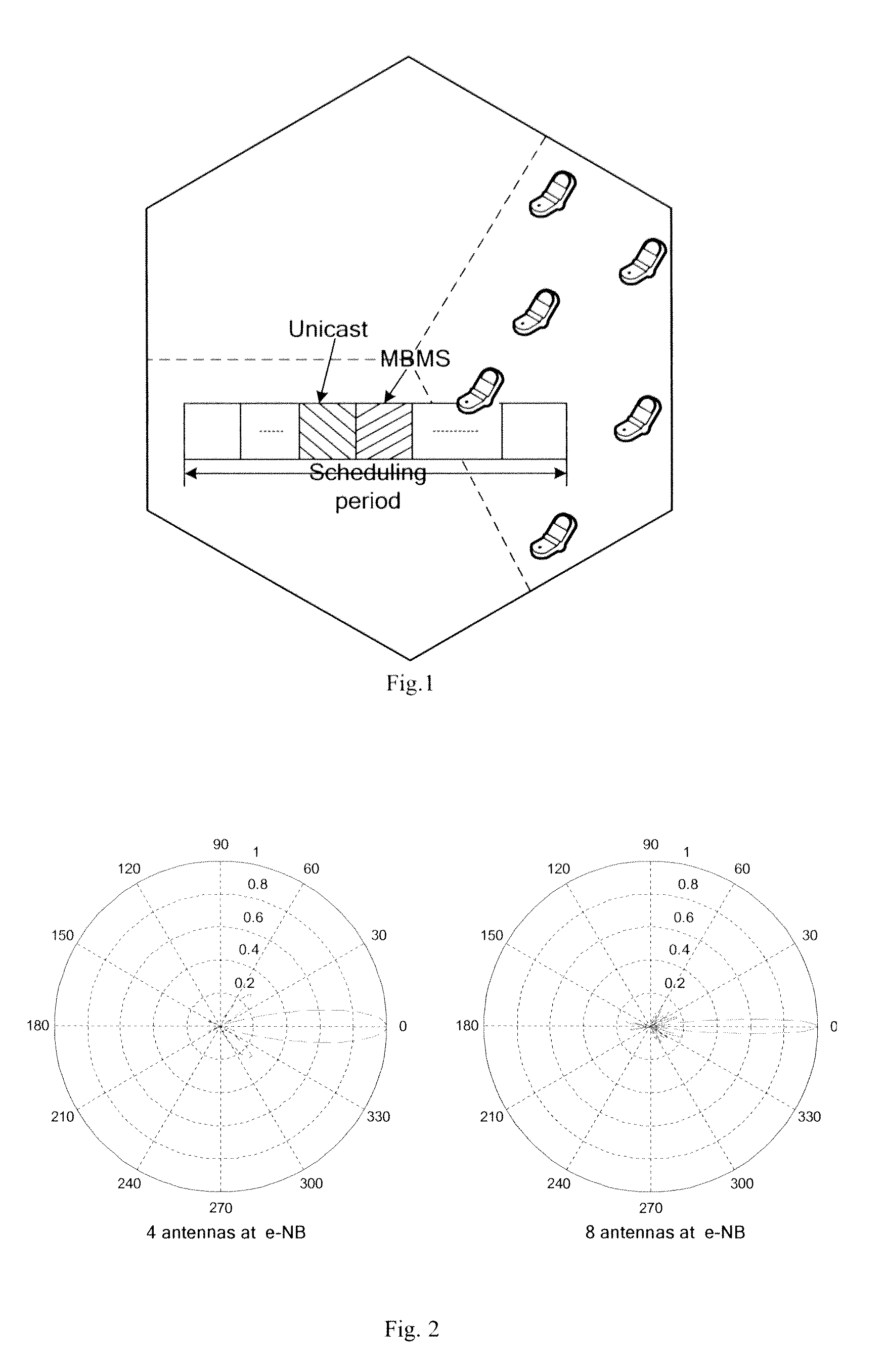 Cooperative beam forming method, apparatus and base station