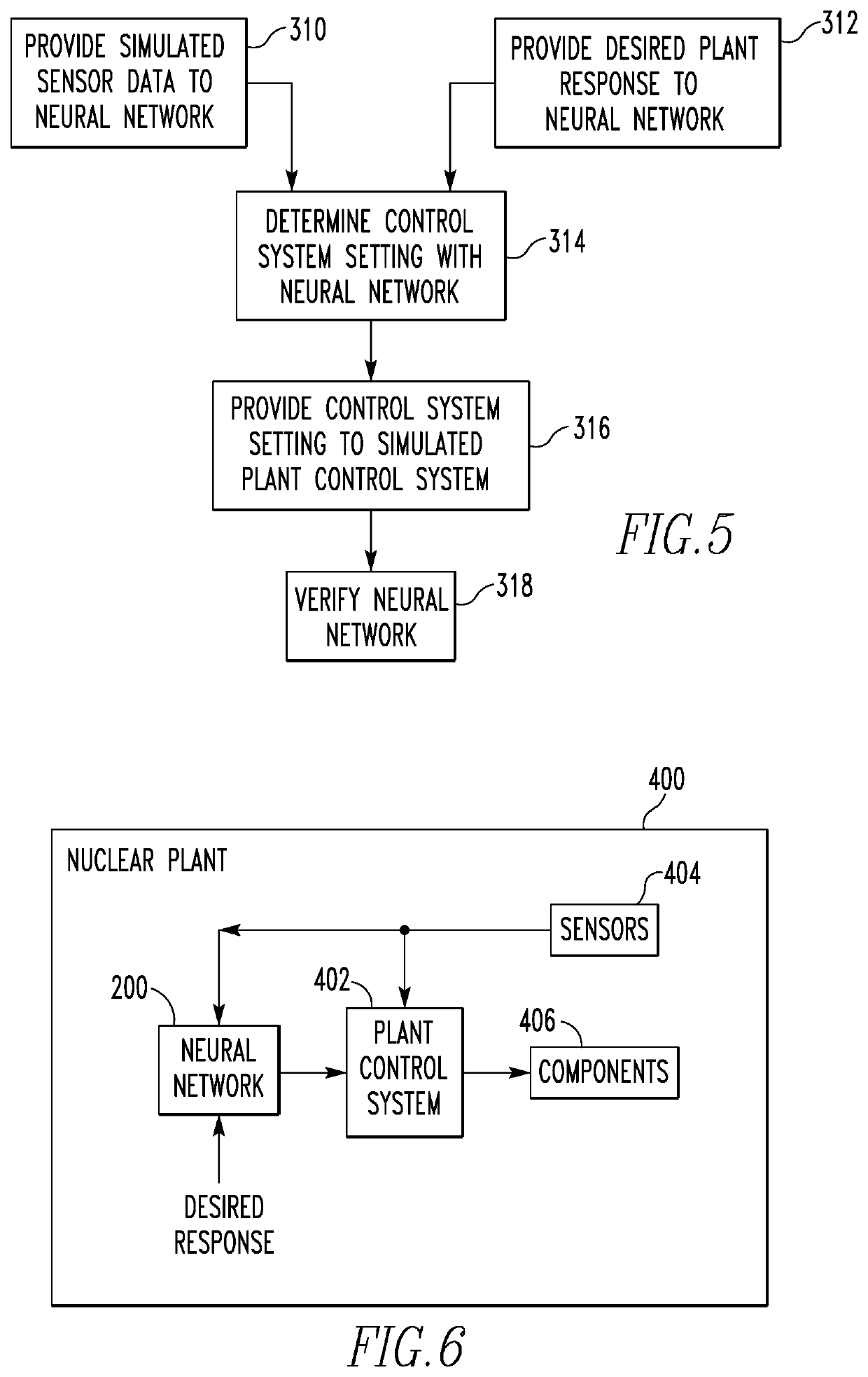 Nuclear control system with neural network