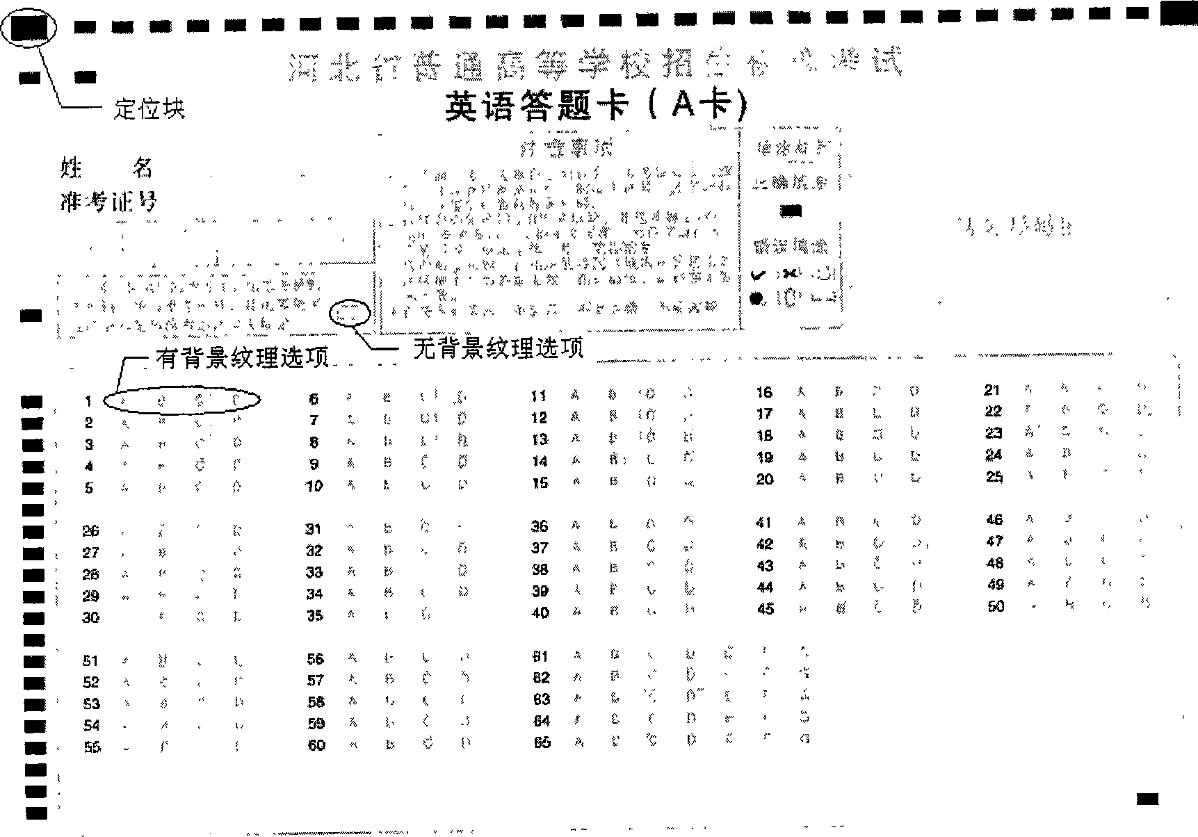 Method for identifying information fulfilling card based on template matching