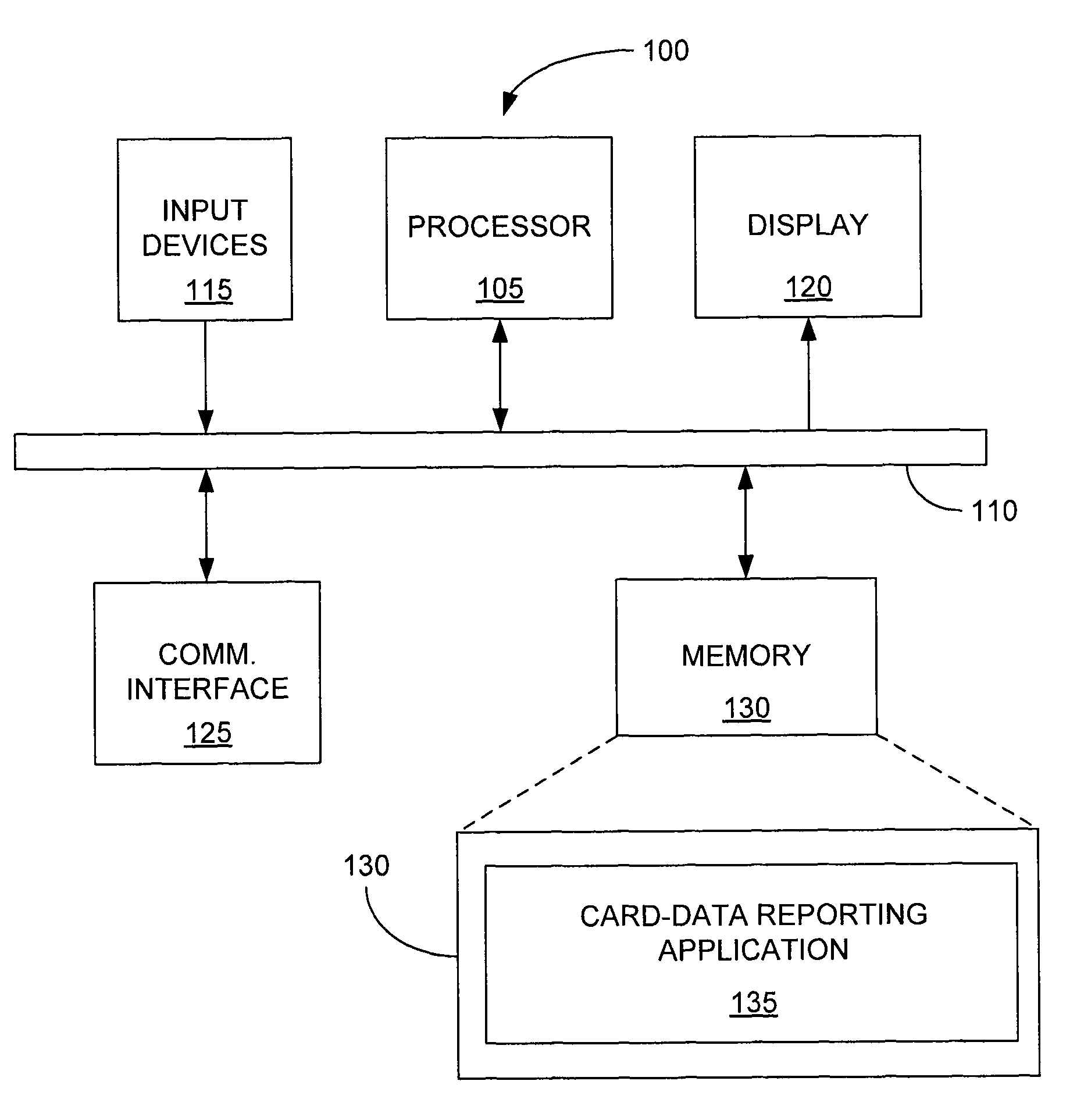 Method and system for gathering and reporting data associated with a cardholder's use of a prepaid debit card