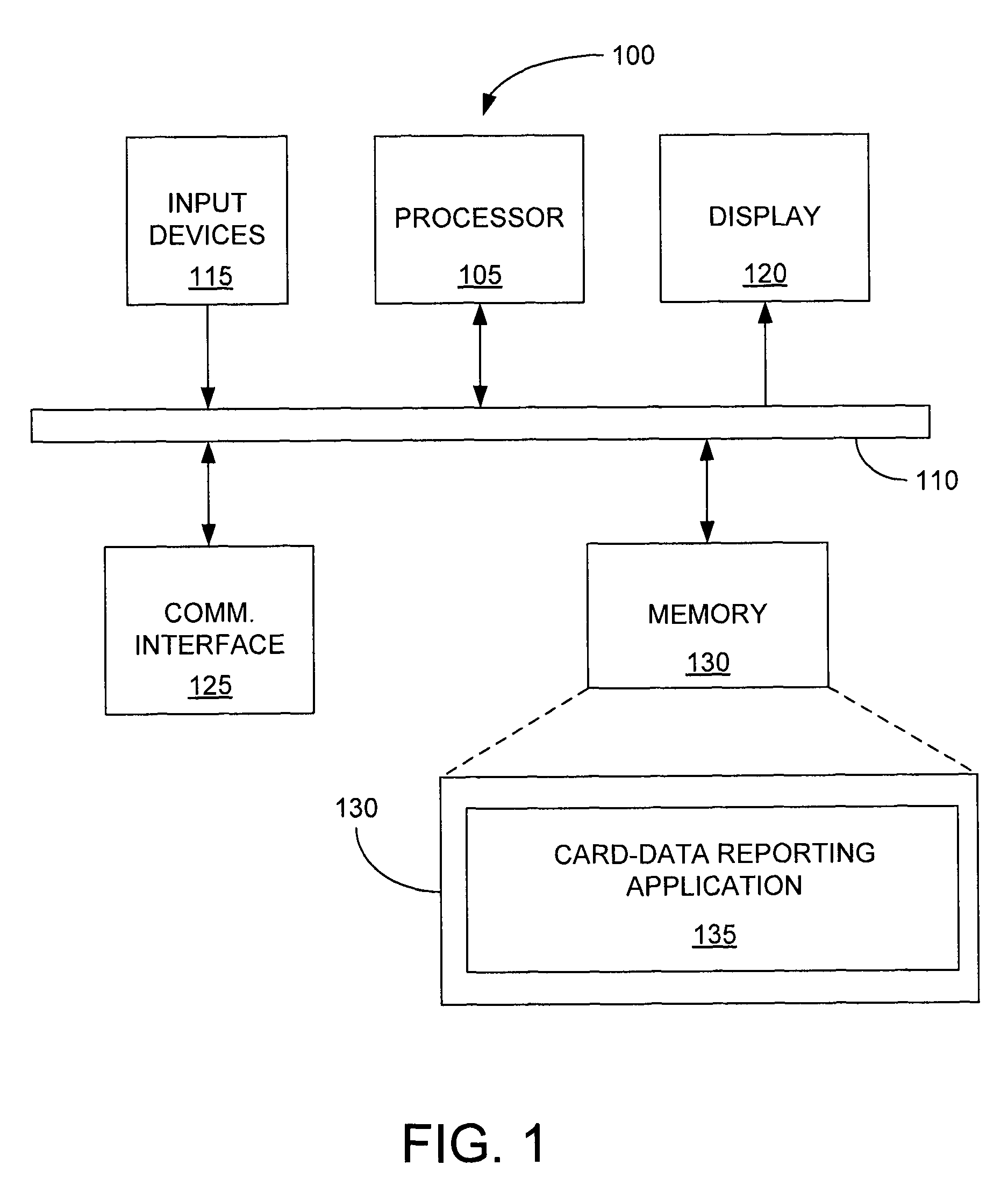 Method and system for gathering and reporting data associated with a cardholder's use of a prepaid debit card