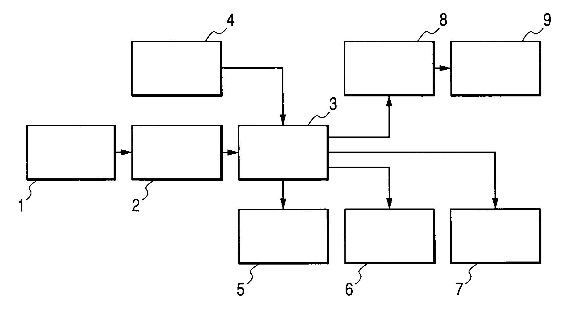 Ophthalmologic image processing apparatus