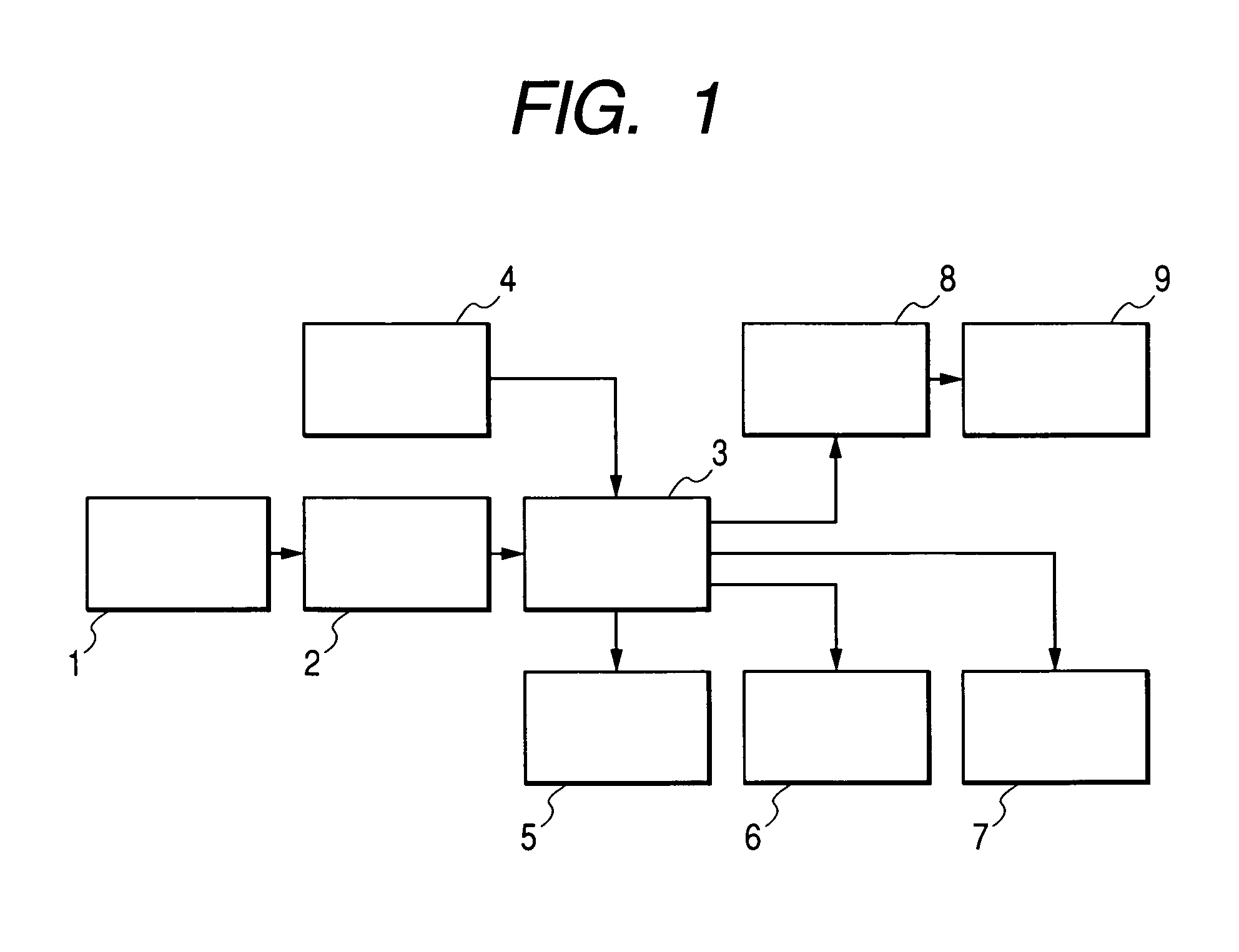 Ophthalmologic image processing apparatus